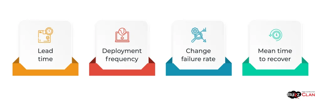 devops-key-metrics