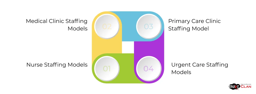 Healthcare-Specific-Staffing-Models