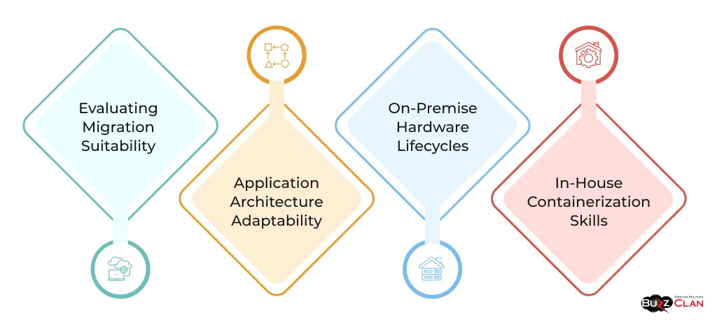 cloud-server-businesses-considerations