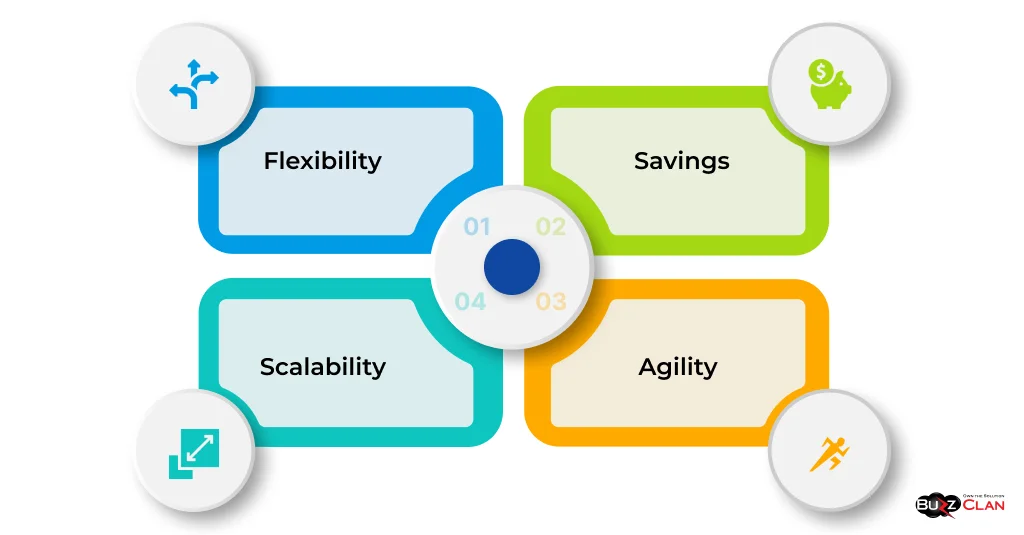 Benefits-and-Common-Usage-of-Cloud-servers