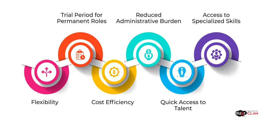 Advantages-of-using-Temp-Staffing