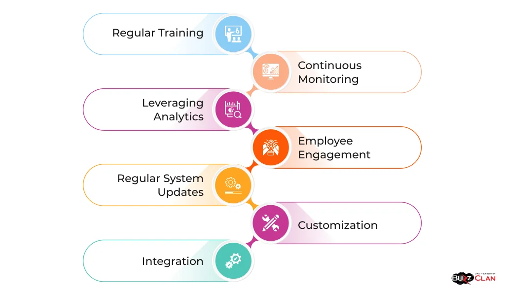 Strategies-for-using-NICE-Workforce-Management