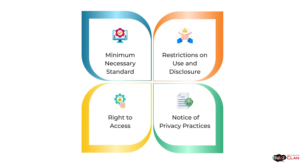 Key-Points-of-Privacy-Rule