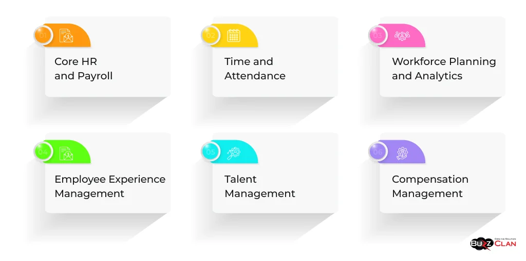 SAP-SuccessFactors-Key-Functionalities