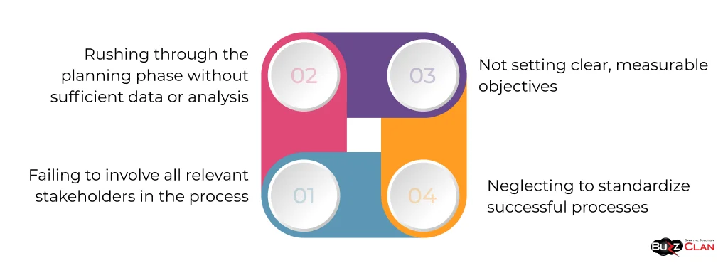 Common-Mistakes-in-applying-PDCA