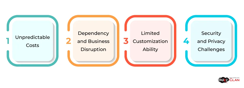 Disadvantages-of-Cloud-Computing