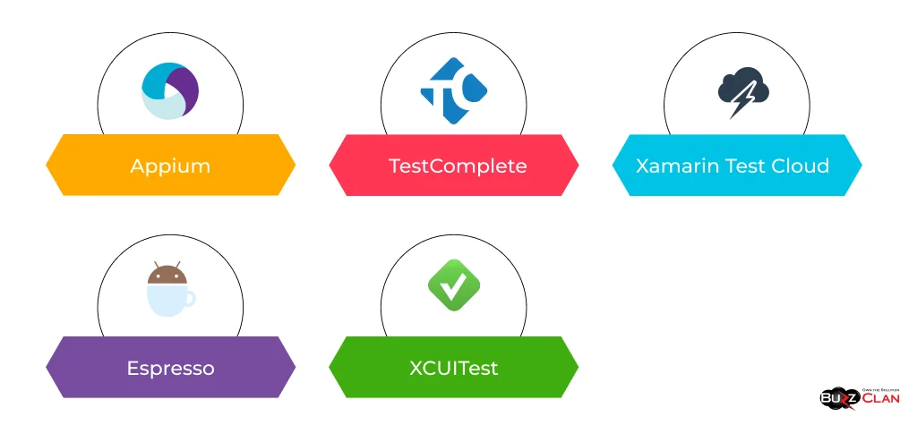 Prominent-Tools-and-Frameworks-for-Mobile-App-Testing