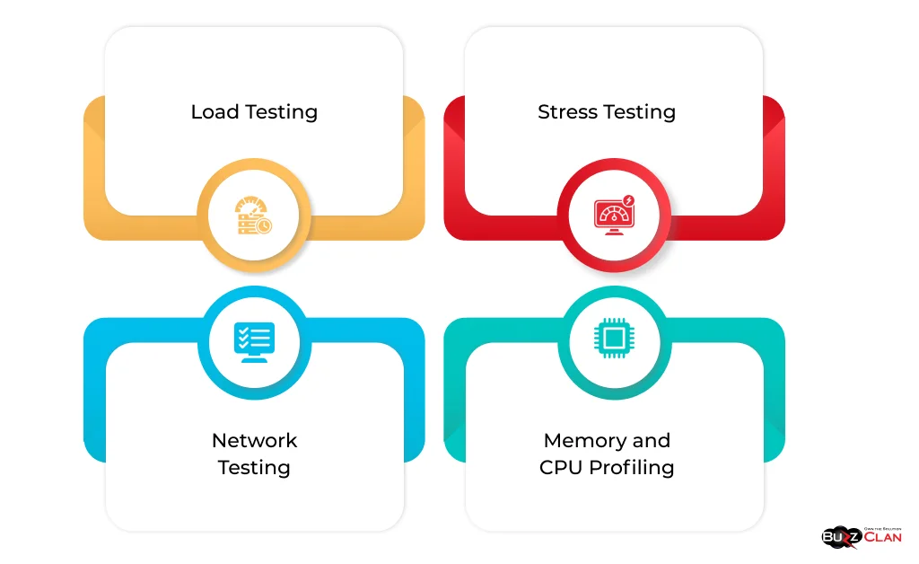 Key-Aspects-of-Performance-Testing