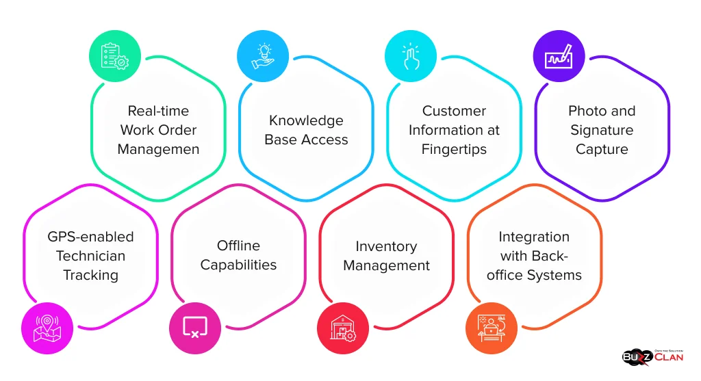 ServiceNow Mobile Agent - Key Features