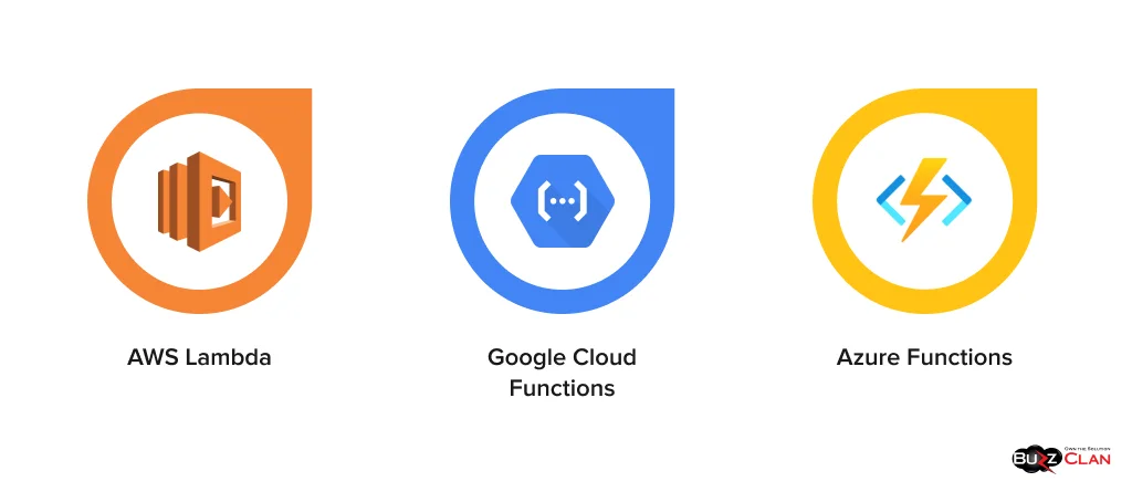  Leading-Serverless-Computing-Services