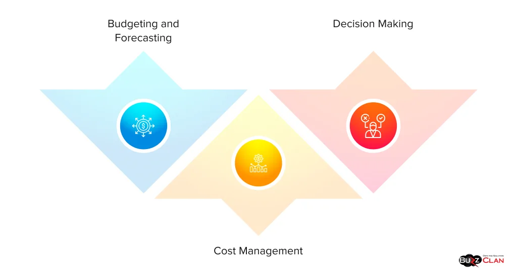 Cloud-TCO-Impacts-on-Cloud-Computing