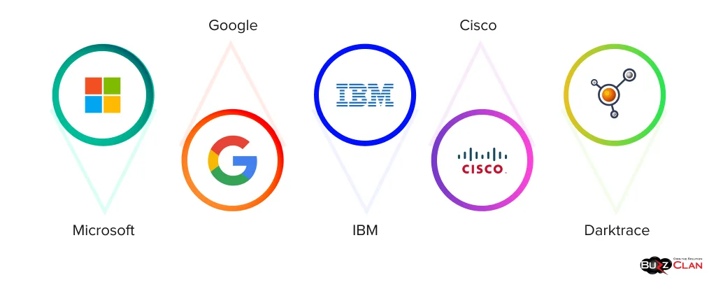 Notable-Implementations-by-Major-Companies