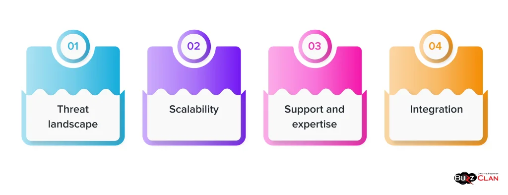 Key-Considerations-DDoS-Protection-Provider-Selection