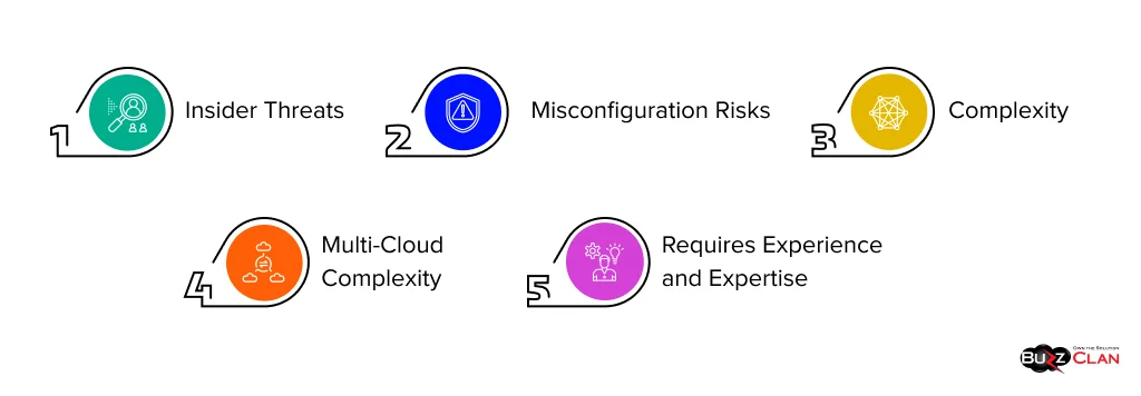 Key-Cloud-Network-Security-Challenges