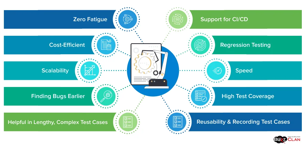 Key-benefits-of-Automation-Testing