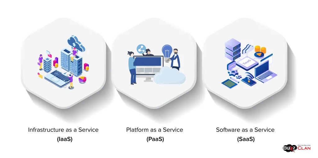 Deployment-Models-for- Cloud-Security