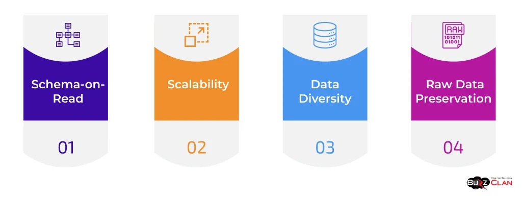 The-key-features-of-data-lake