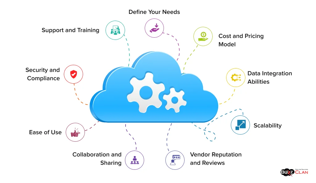 Choosing the Right Cloud-Based BI Platform Right-Cloud-Based-BI-Platform
