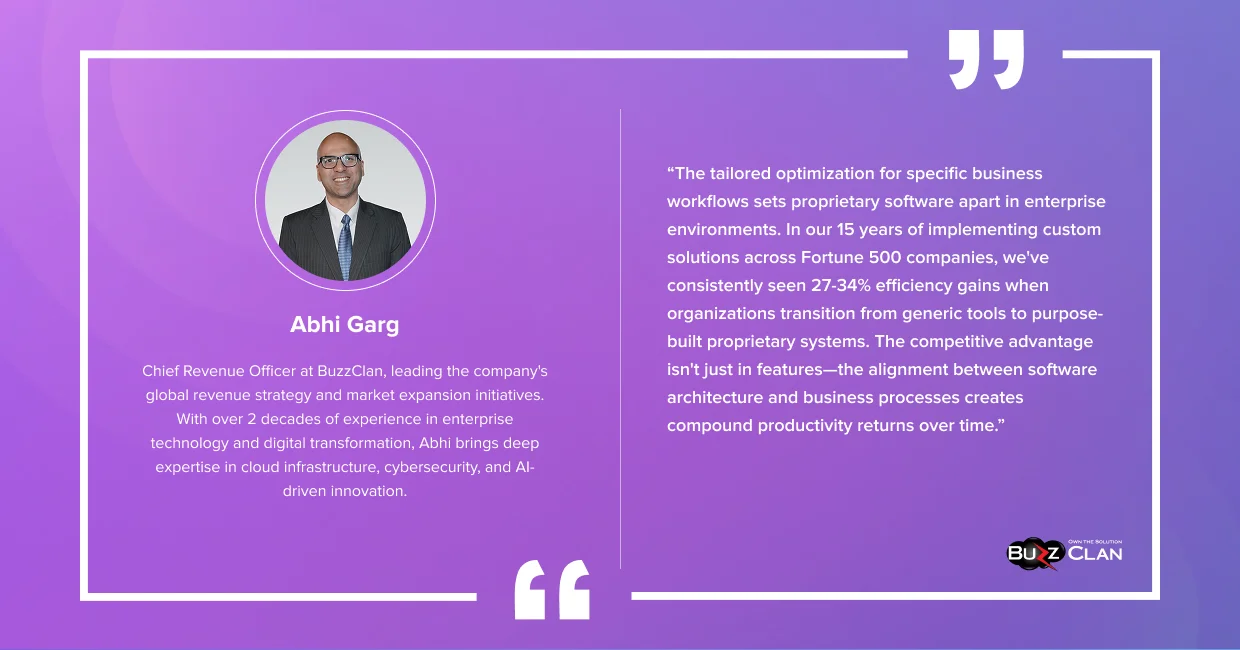 The Advantages of Proprietary Software in Streamlining Business Operations Expert-Insights-for-proprietary-software